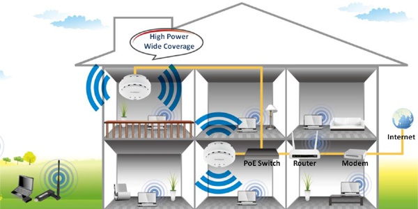 Wi-Fi роуминг wi-fi роуминг